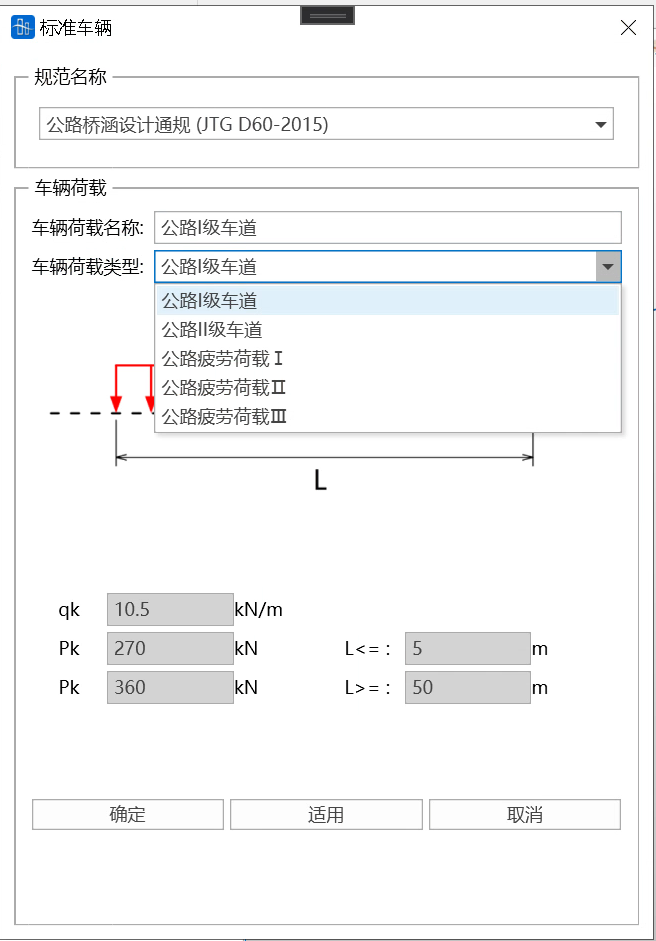 标准车辆定义 标准车辆定义 